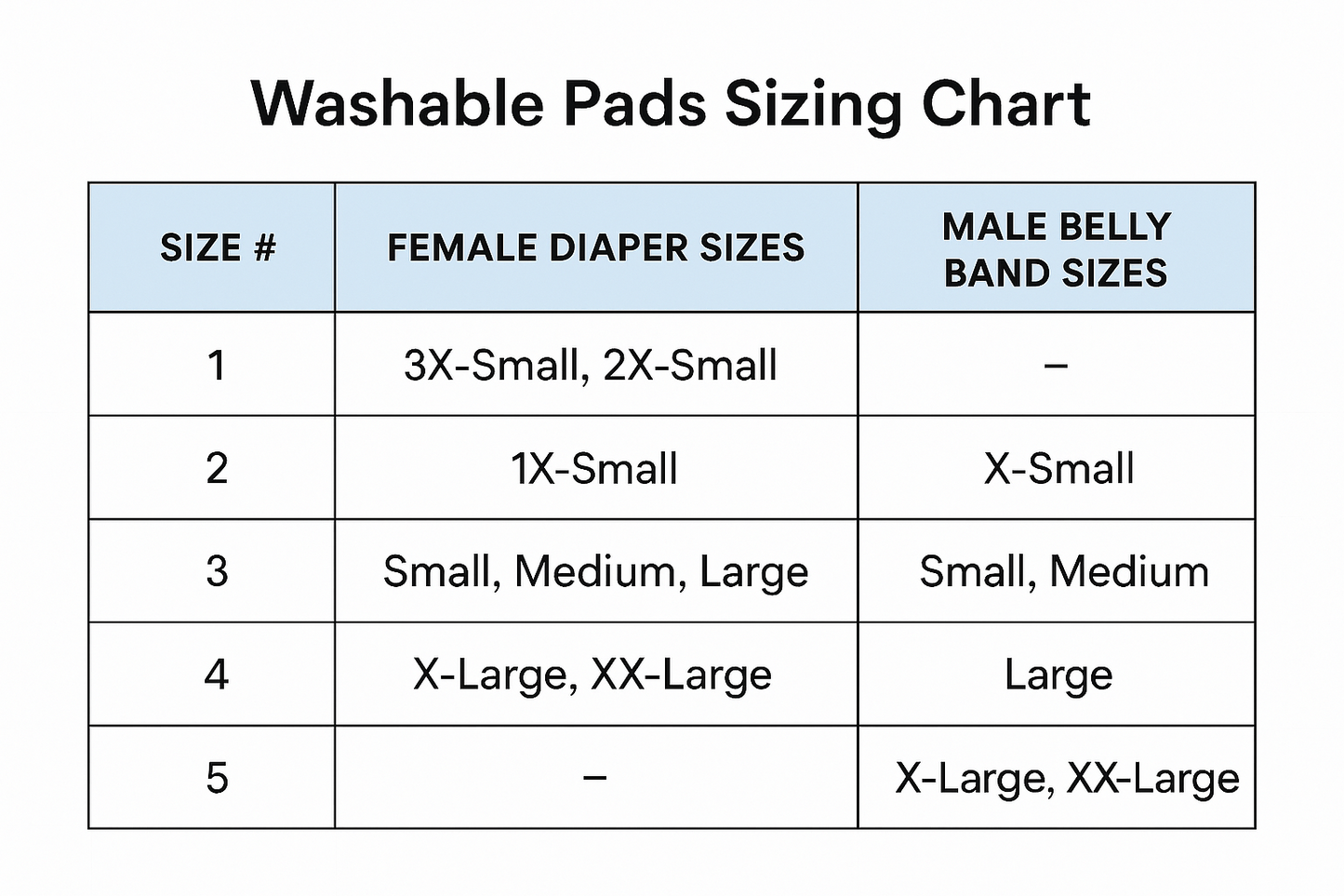 Washable dog diaper pads for male and female dogs
